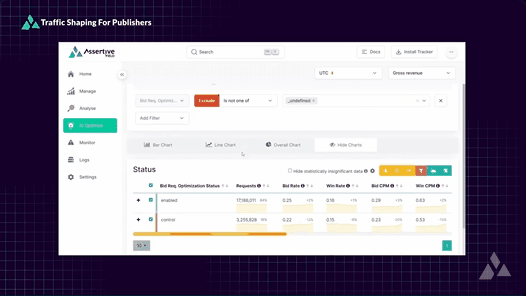 Traffic Shaping for Publishers DEMO