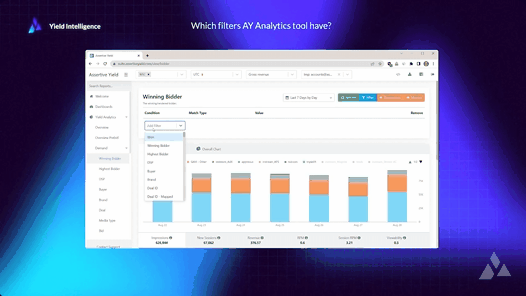 Yield Intelligence