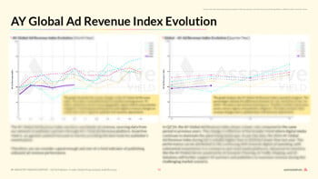 C[Q224] AY Industry Insights Report - Publisher Trends_210