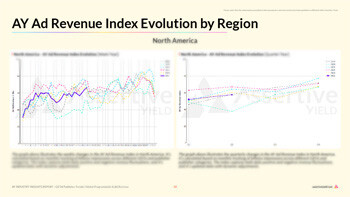 E[Q224] AY Industry Insights Report - Publisher Trends_214