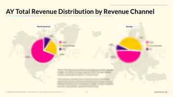 F[Q224] AY Industry Insights Report - Publisher Trends_218